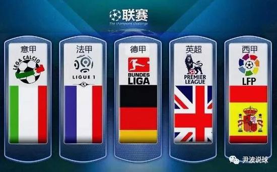 臨近