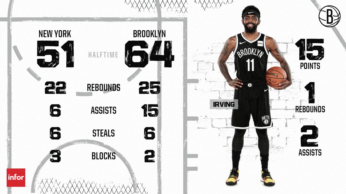 依靠团队协 依靠团队协