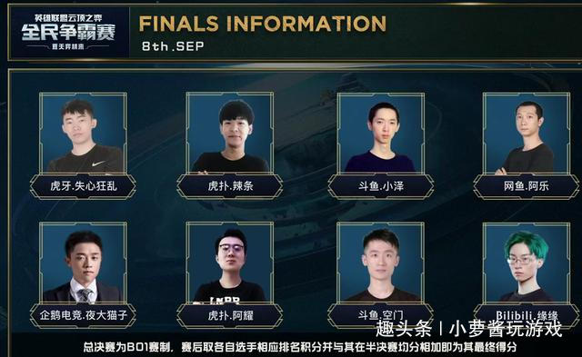 职业运动员 职业运动员