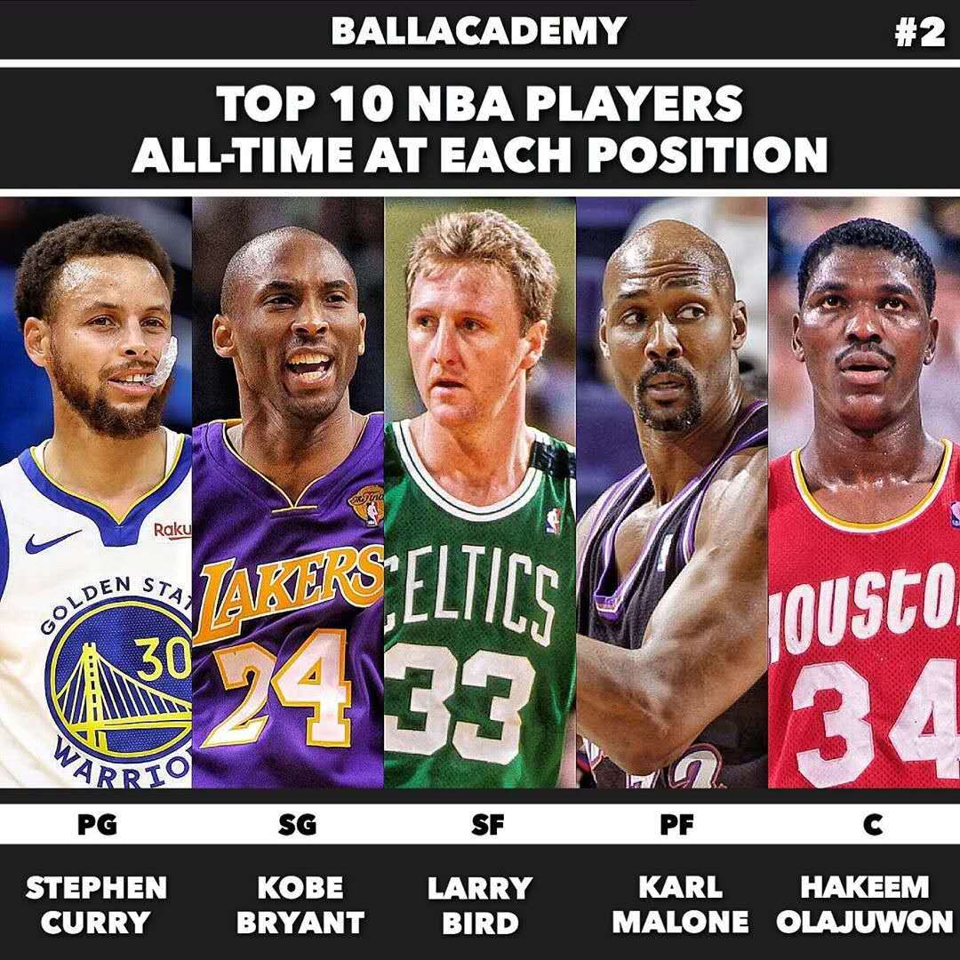 的晋级之路 的晋级之路